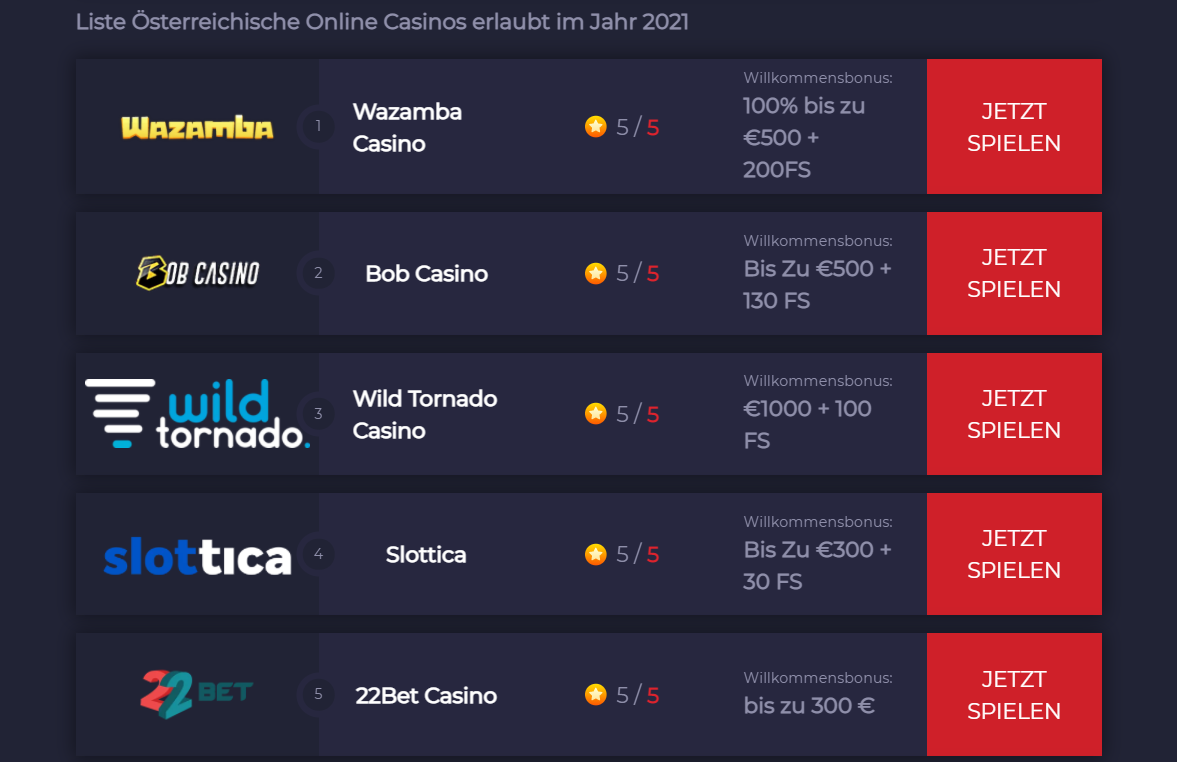 Wo ist das beste spielautomaten?